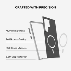 Samsung Anti Yellow MagSafe Transparent Clear Case – 🎁 4 Items Included (Case + 3 FREE Gifts) (Copy)