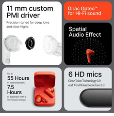 CMF Buds 2 | BharatTech