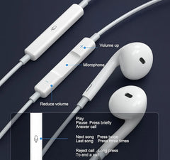 Earphone one surround sound